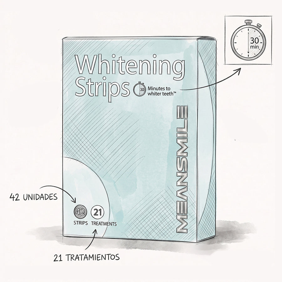 Dibujo gráfico de la caja de tiras blanqueadoras púrpura modosmile mostrando tratamiento completo 21 días y 30 minutos al día