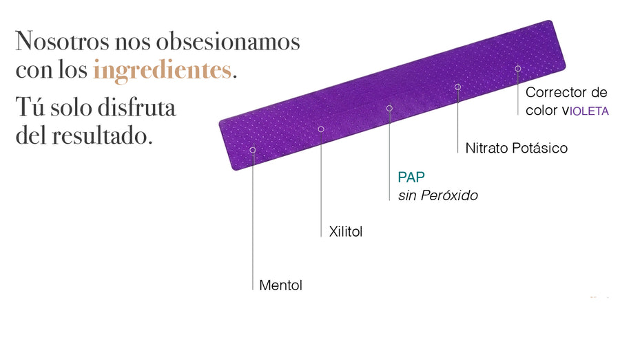 Esquema de la tira blanqueadora modosmile con sus ingredientes señalados: PAP sin peróxido, nitrato potásico, xilitol, mentol y corrector de color violeta